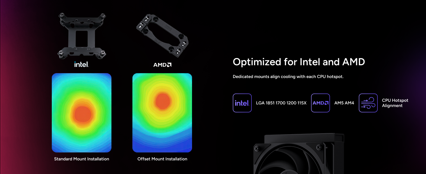 Cooler Master Atmos II Stealth 240 AIO Liquid CPU Cooler