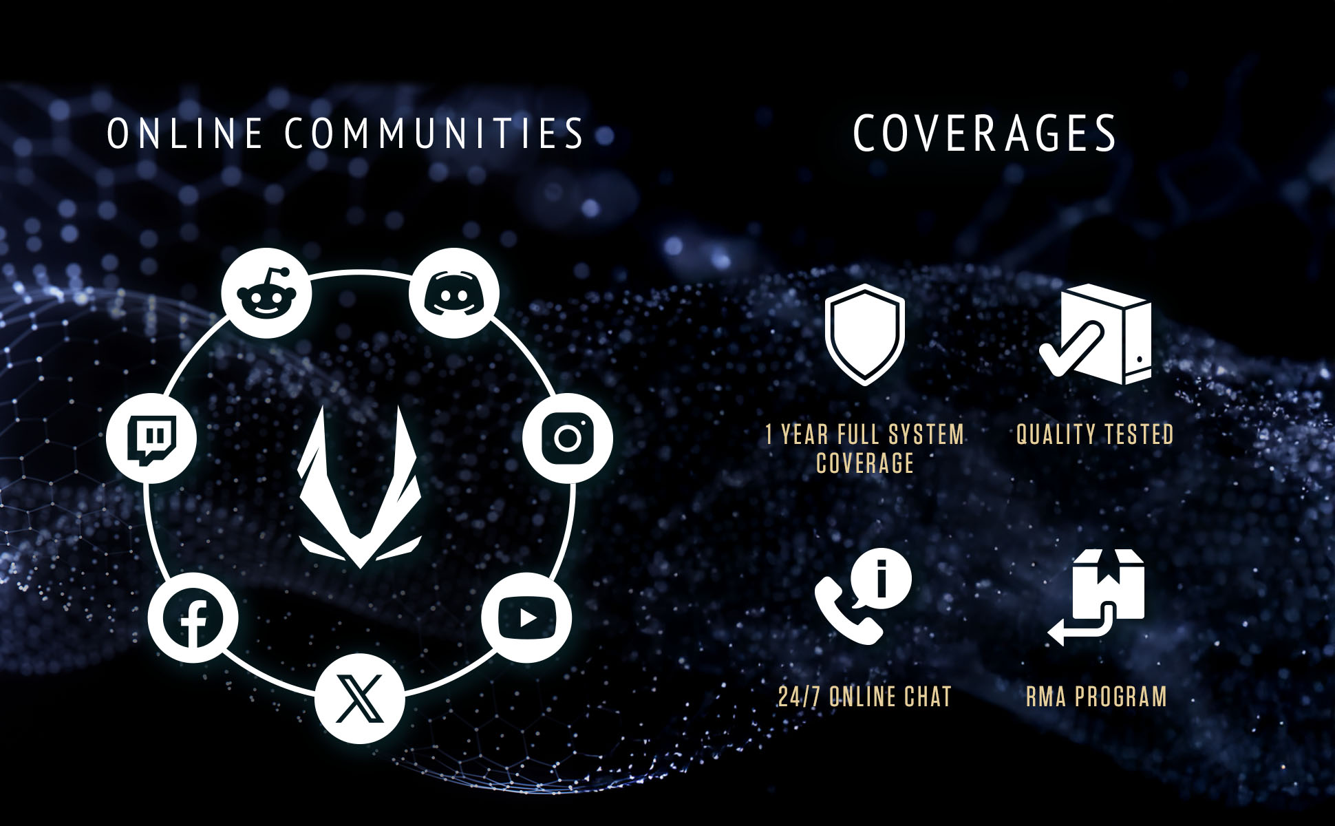 ZOTAC GAMING MEK Series Gaming PC