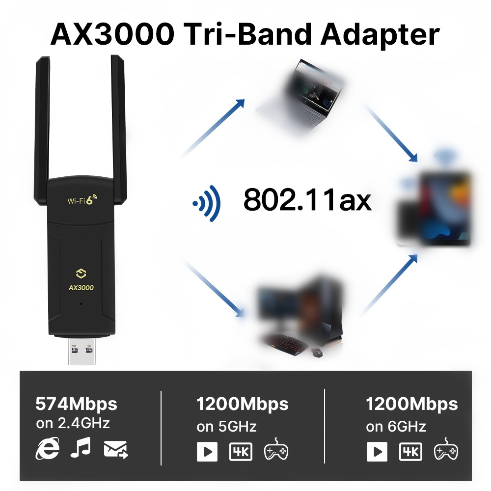 usb wifi bluetooth