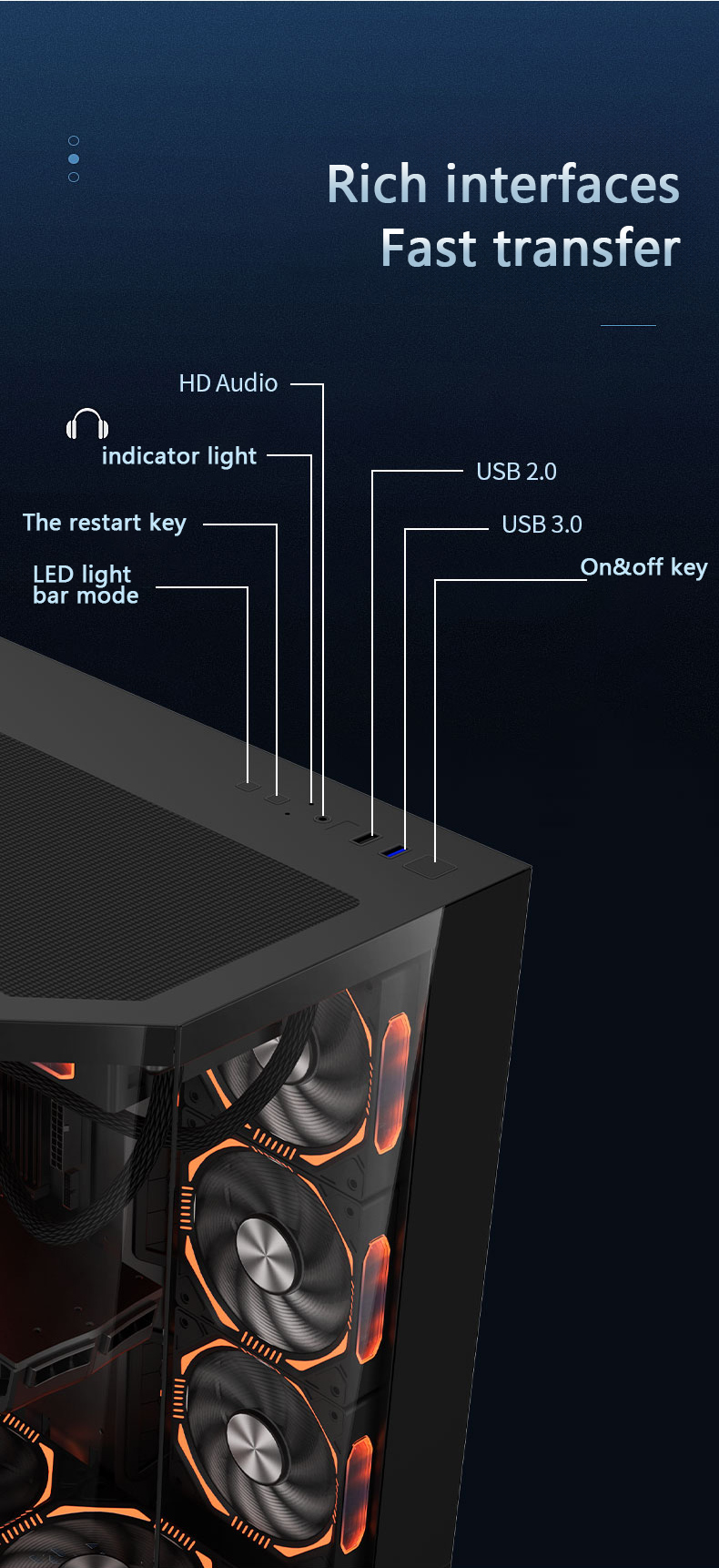 Multiple transmission interface