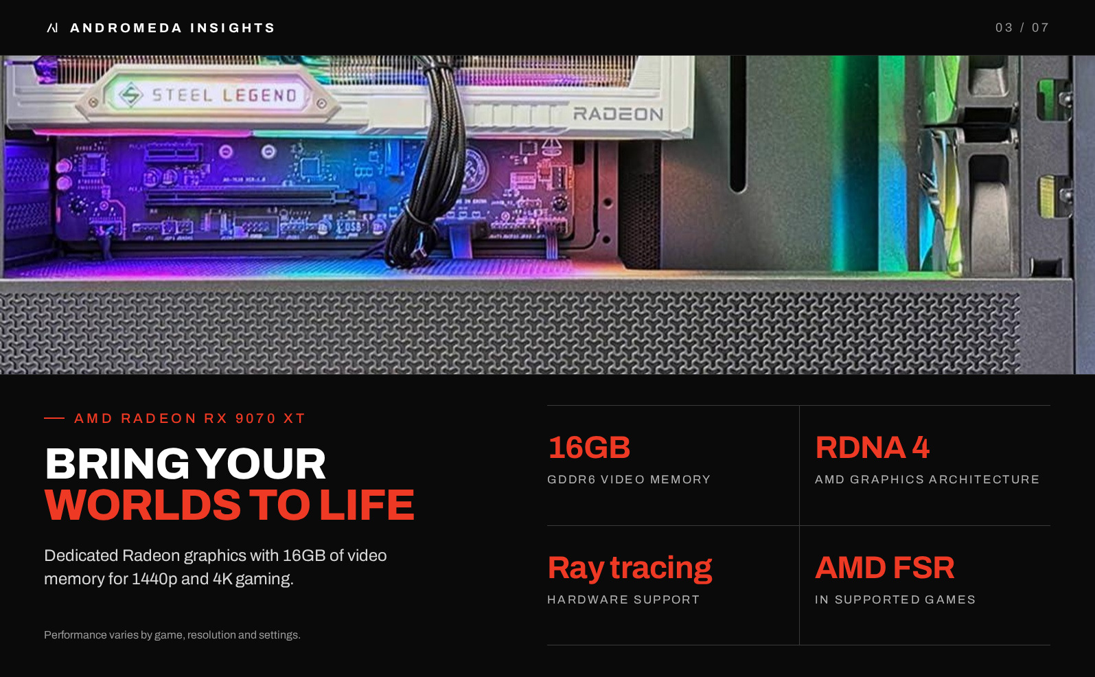 AMD Radeon RX 9070 XT with 16GB GDDR6 graphics memory
