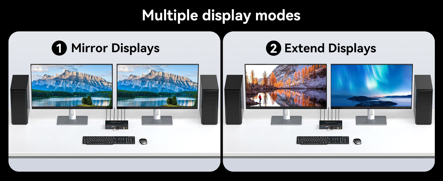 8K@60Hz KVM Switch 2 Monitors 2 Computers, 4K@120Hz HDMI + Displayport Dual Monitor KVM Switches