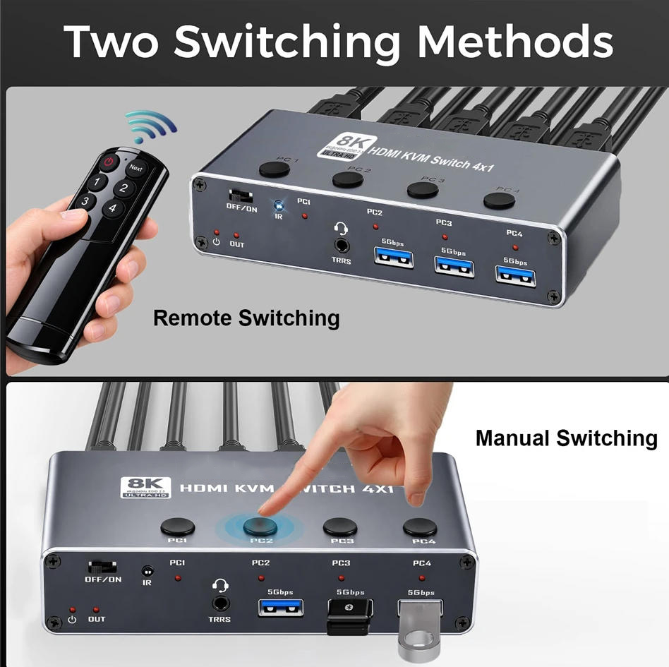 4K@240Hz 4 Port HDMI KVM Switch, 4x1 8K@60Hz HDMI KVM Switches for 4 Computers One Monitor with 4 Po