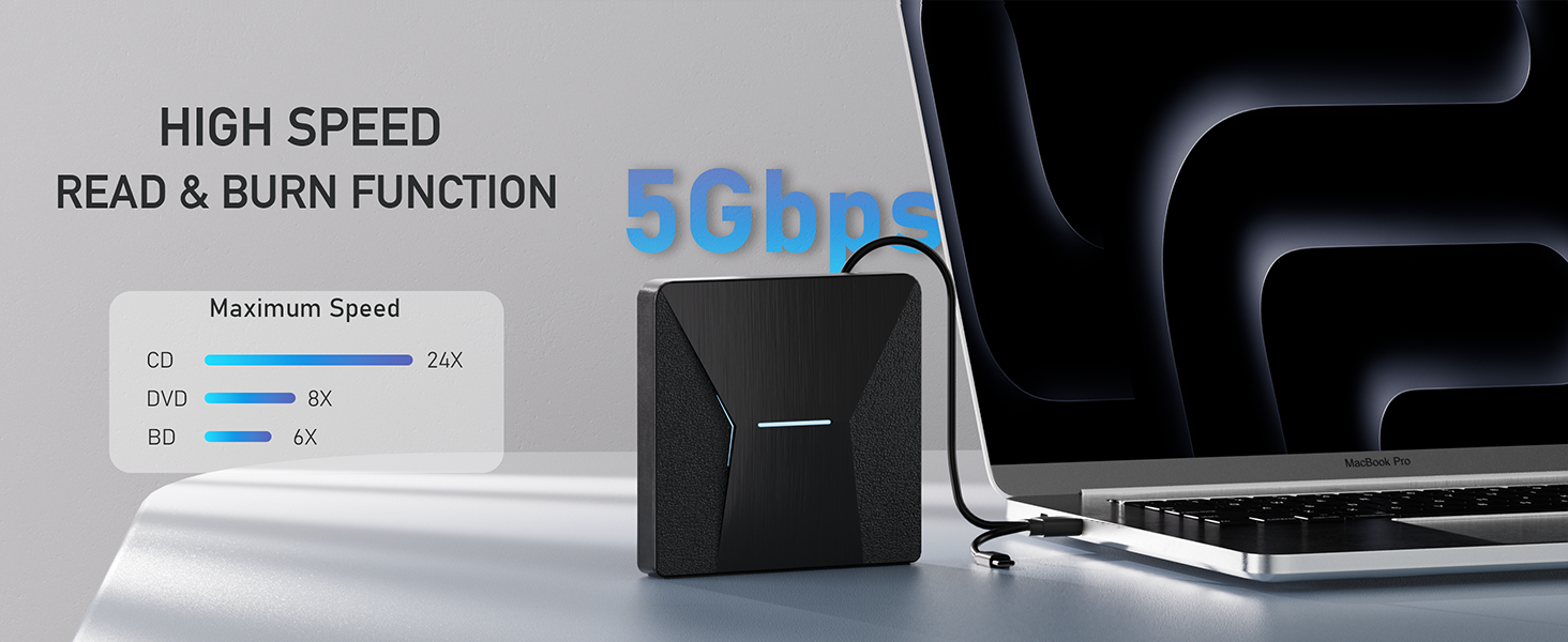 External Blu-ray Drives for Laptop, External Blueray/dvd Drive for PC, USB 3.0 & Type-C Bluray Burne