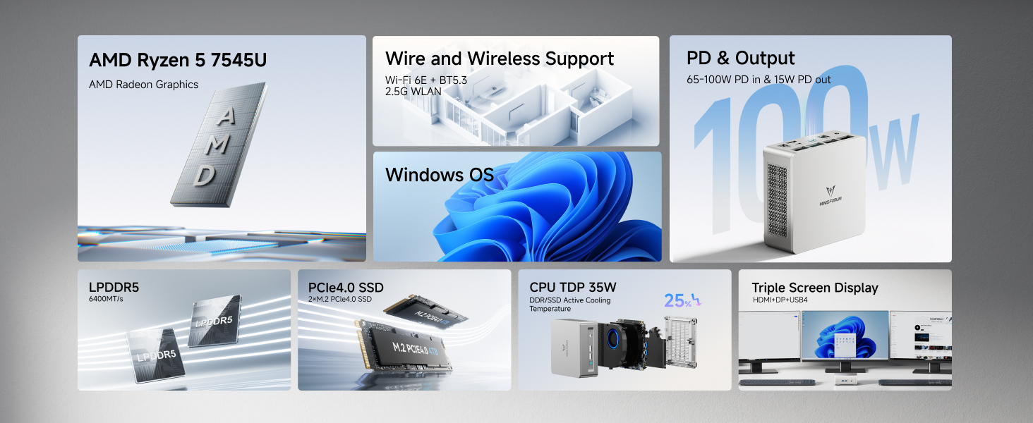 UM750L Slim Mini PC