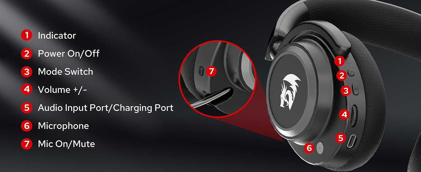 Redragon H891 Wireless Gaming Headset, Tri-Mode (2.4G/BT/Wired), 65H Battery, 50mm Drivers & 7.1 Sur