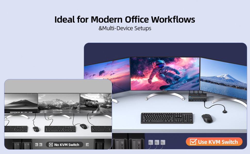KVM Switch, 8K@60Hz HDMI + 2 DP KVM Switches 3 Monitors 3 PCs with 4 USB 3.0 Ports, KVM Switch for 3