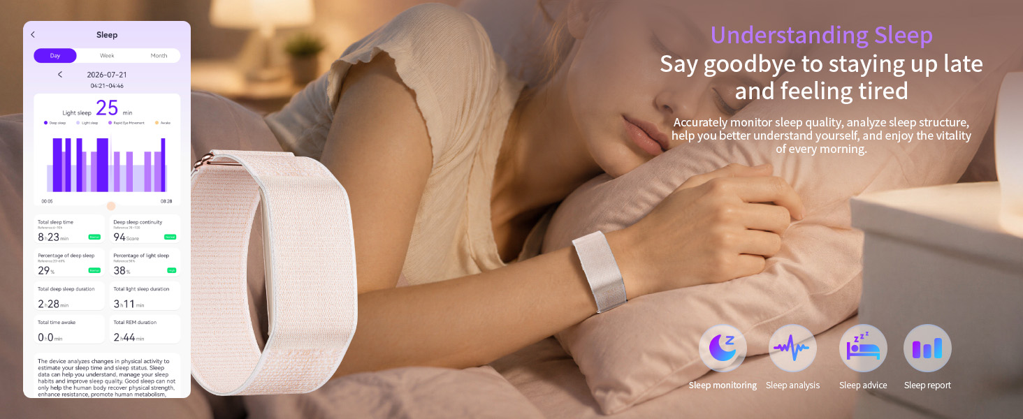 Screenless bracelet