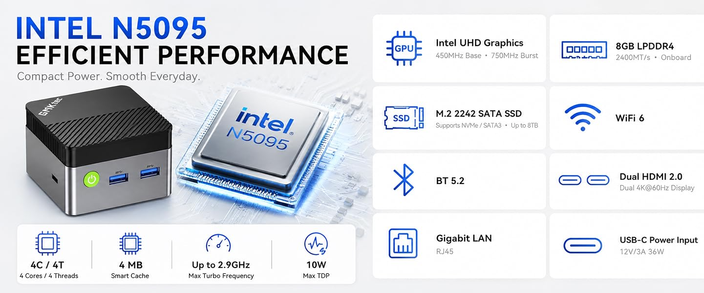 Intel Celeron N5095