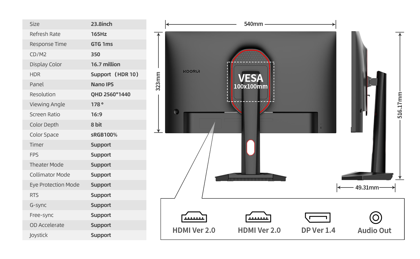 KOORUI Monitor Gaming, 2k, 27 Pulgadas, QHD (2560*1440), IPS, 1ms, FreeSync  y G-Sync, 2xHDMI(144Hz), DisplayPort(170Hz), 100%sRGB, HDR 400 » Chollometro