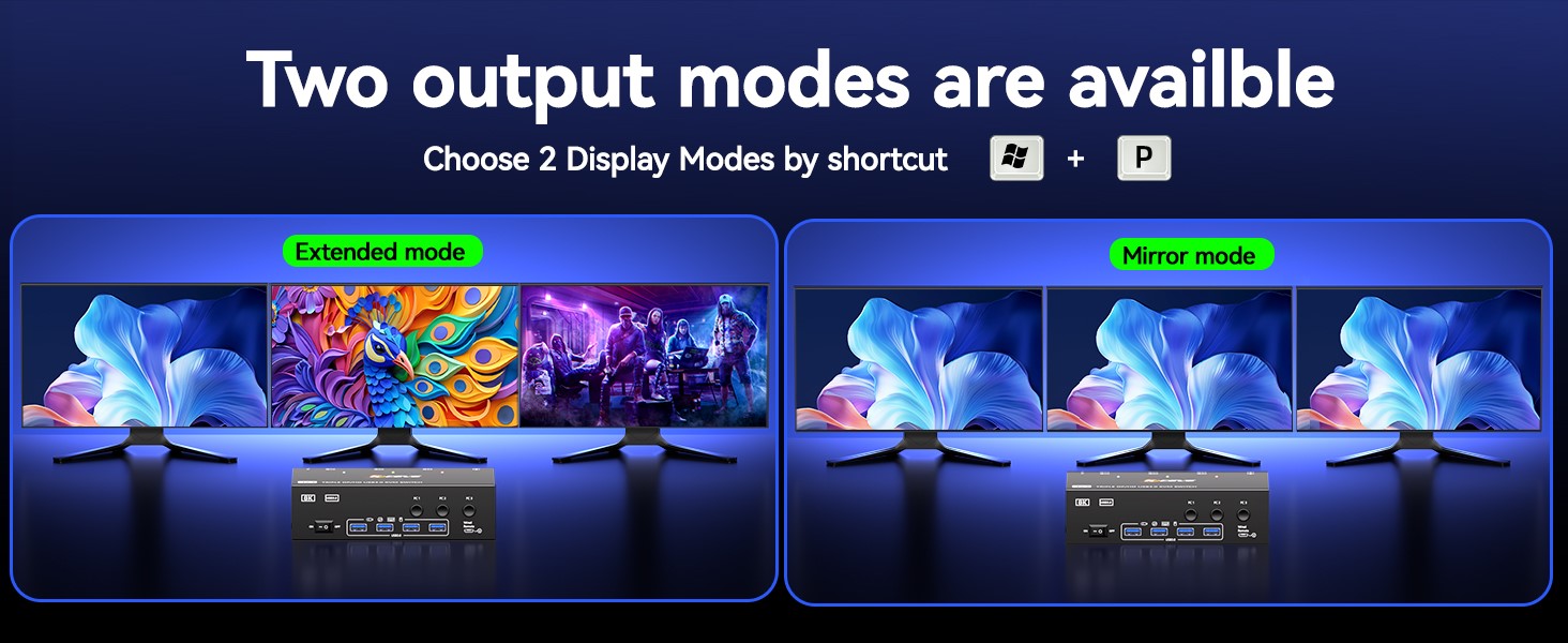 This triple monitor KVM switch can control up to 3 computers to share 3 monitors and 4 USB devices w