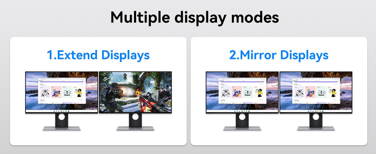 KVM Switch 2 Monitors 4 Computers