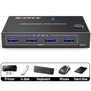 4 USB3.0 Ports