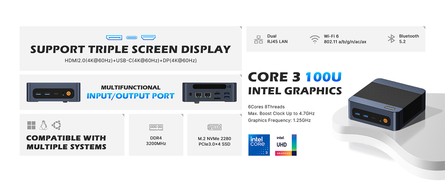 SUPPORT TRIPLE SCREEN DISPLAY
