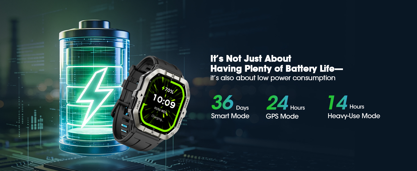 Military Smart Watch Built-in GPS, Bluetooth Calling, for iPhone & Android Phones