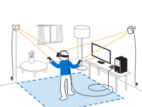 Vive Base Station 2.0 - Virtual Reality Headset and Controllers Tracker