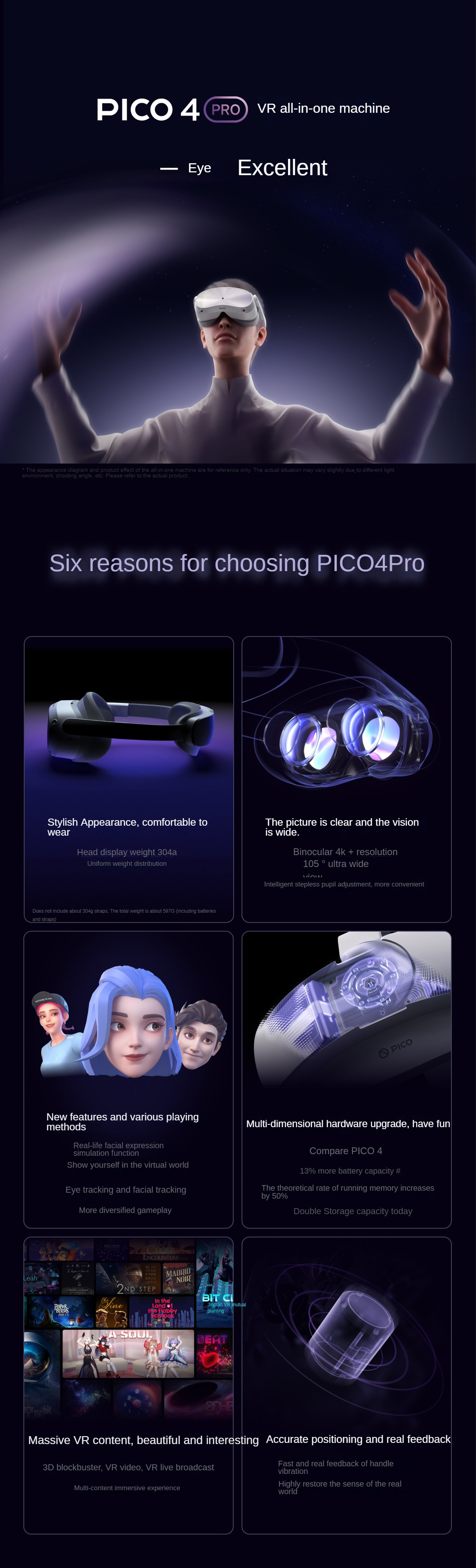 Pico 4 PRO VR Headset 512GB All-In-One Virtual Reality Headset - Brand New