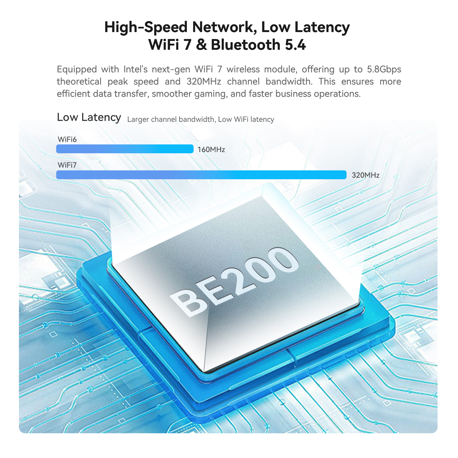 MINI PC