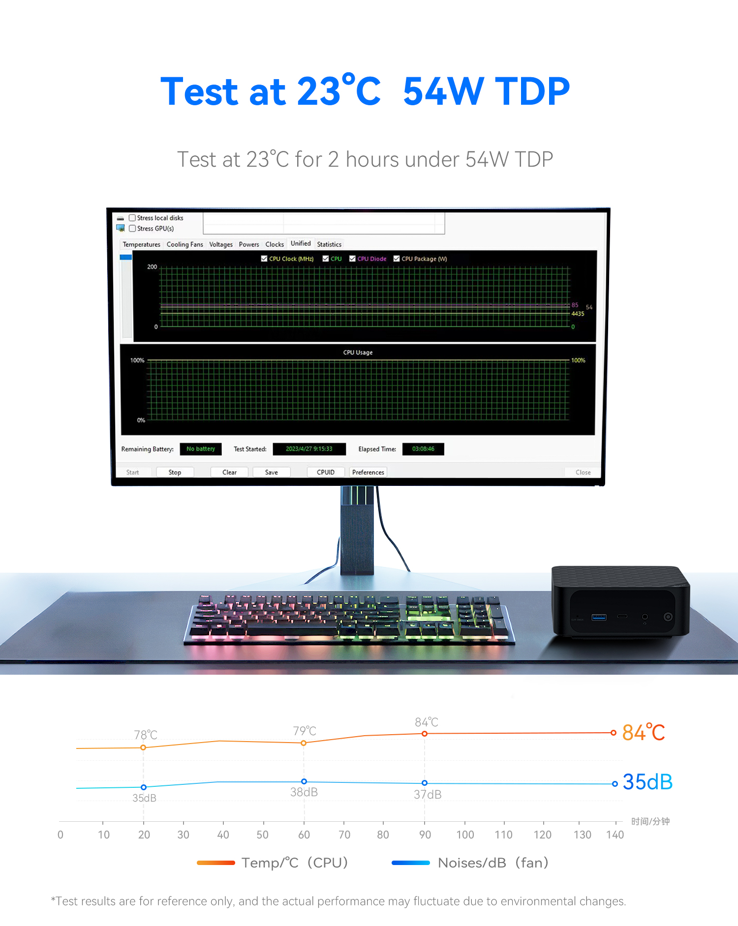 MINI PC