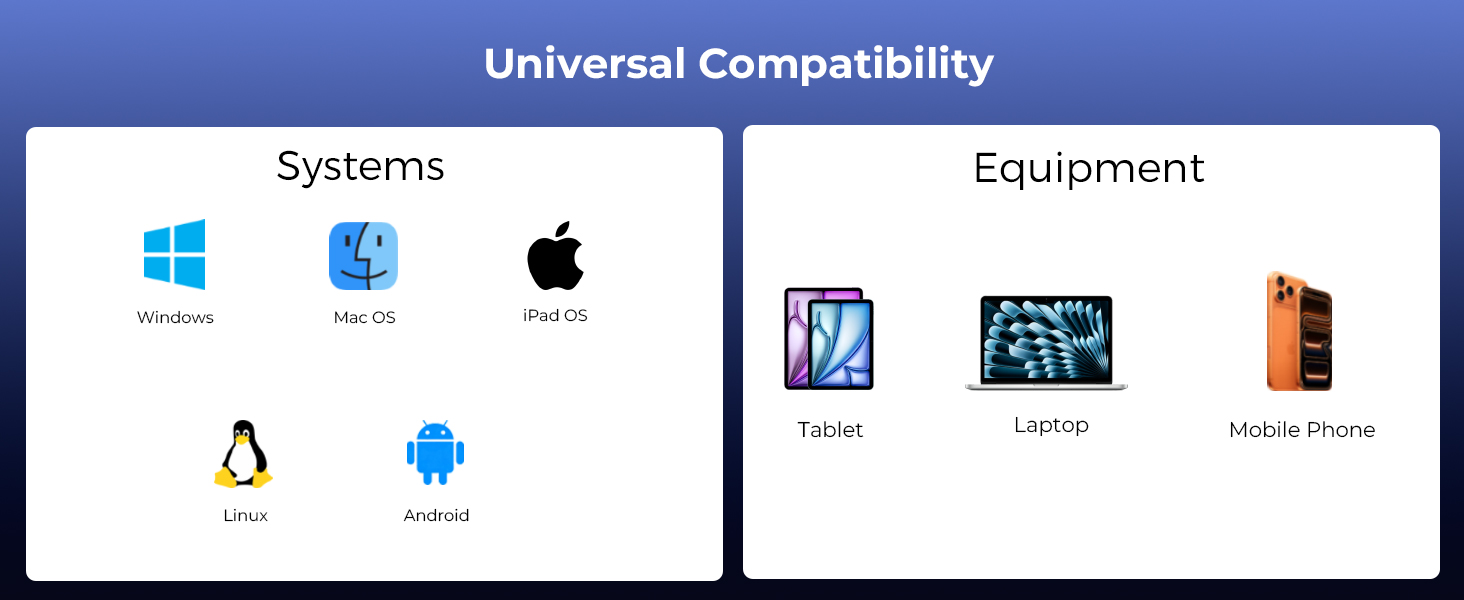 Nusyn NSU53 External SSD / USB Drive