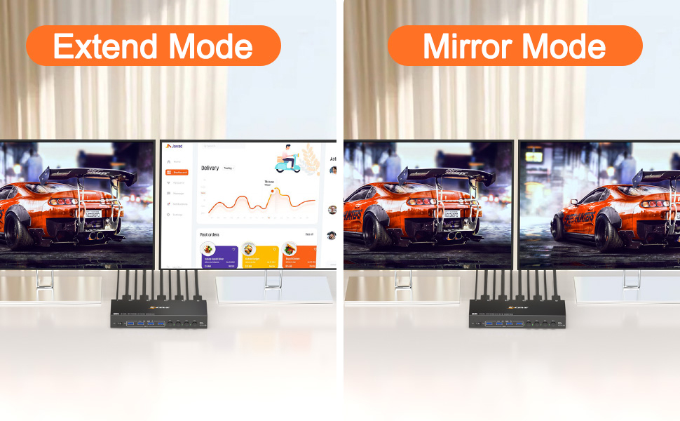 This 2 Monitors 4 Computers KVM Switch Support 2 Display Modes