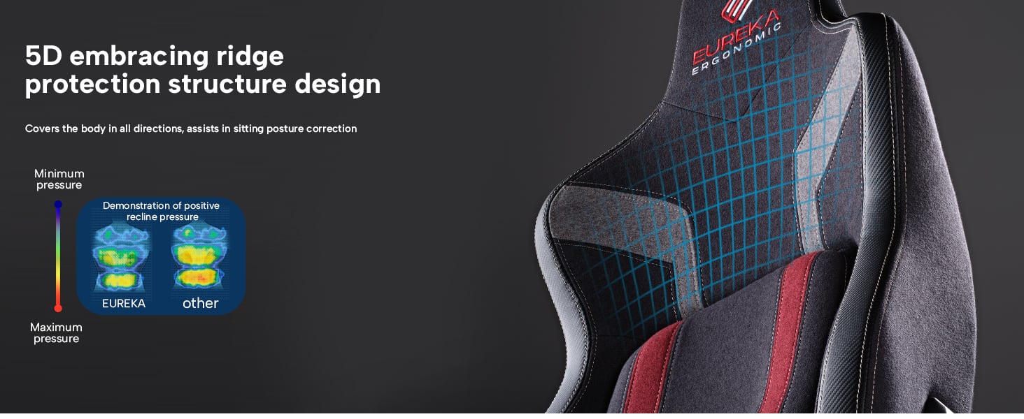 EUREKA ERGONOMIC Python Gaming Chair, Computer Gamer Chair with