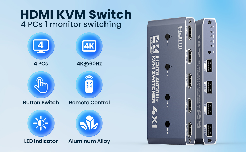 HDMI KVM Switch 4 Computer, 4 Ports HDMI USB Switch for 4 Computer Share a 4K@60Hz Monitor and 4 USB