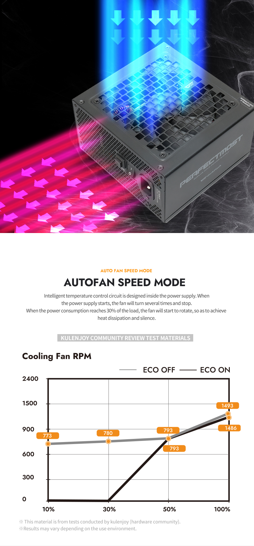 DF-PMT-1250-BK-1