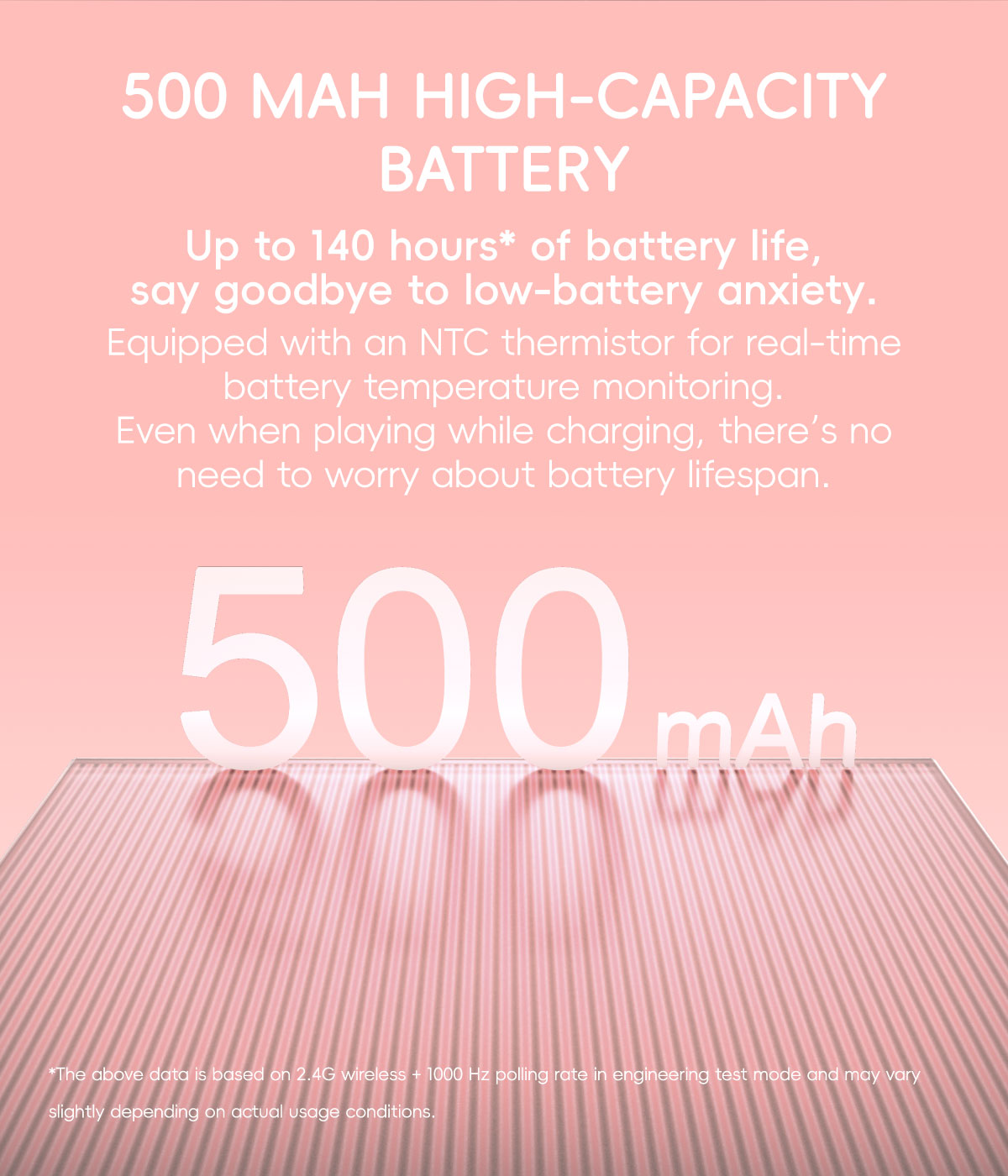 500mah