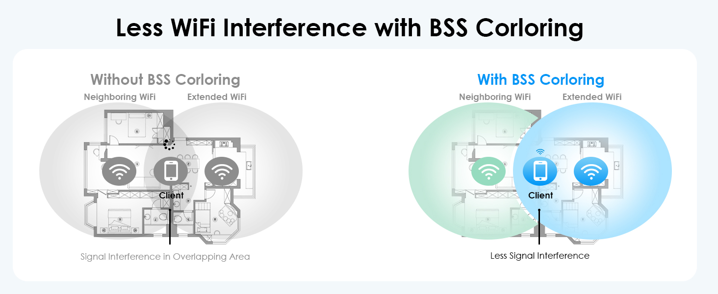 WiFi Range Extender