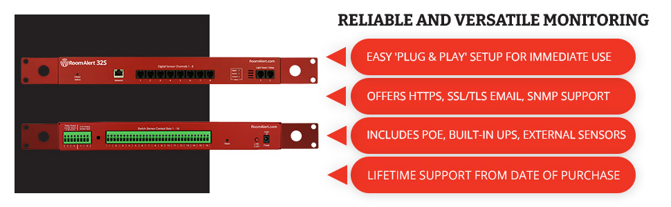 Room Alert 32S Sensor Ports and Options