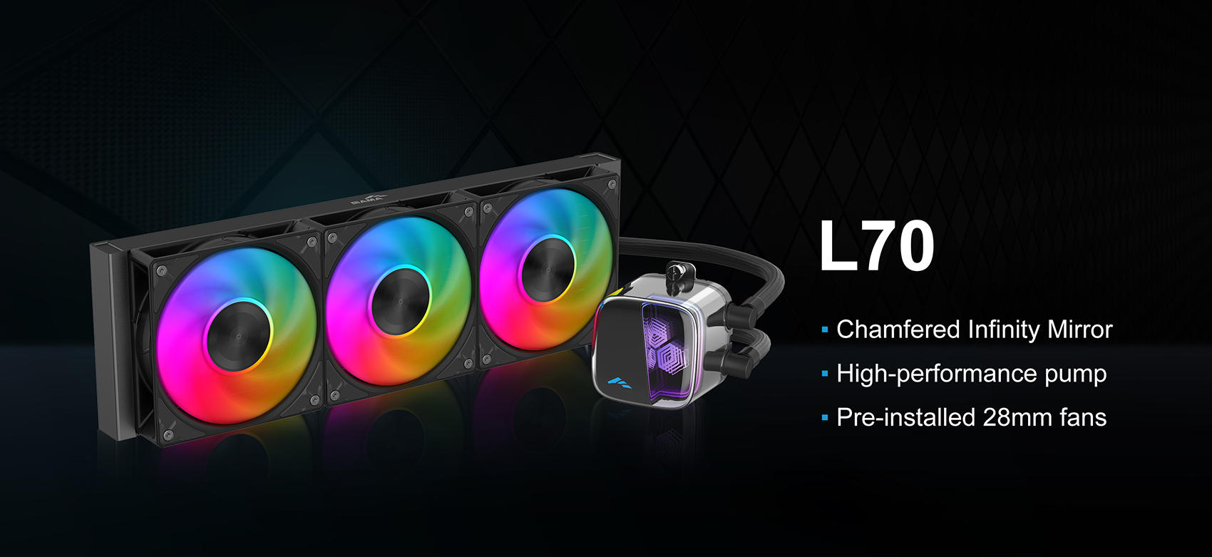 SAMA L70 360mm Liquid CPU Cooler AIO Cooler Black