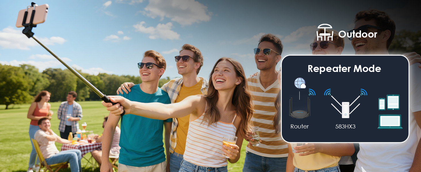 Wireless Range Extender repeater