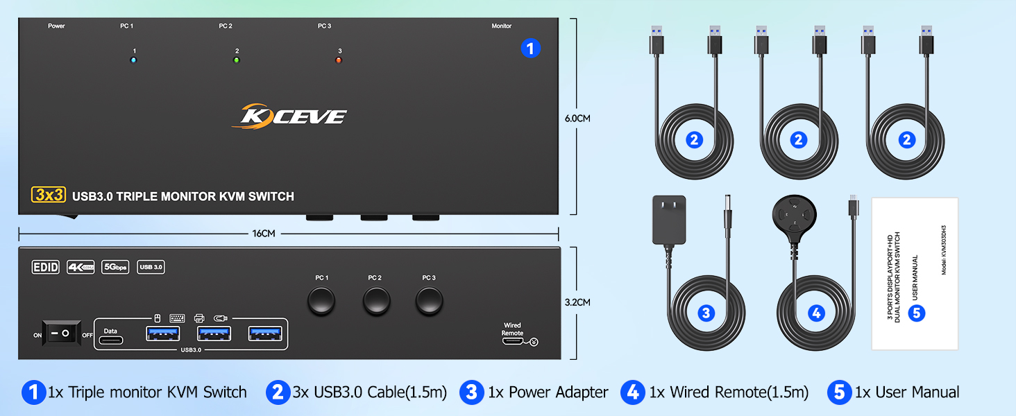 With 4 USB 3.0 ports for keybaord, mouse, U disk, support ultra-fast data transfer up to 5Gbps.