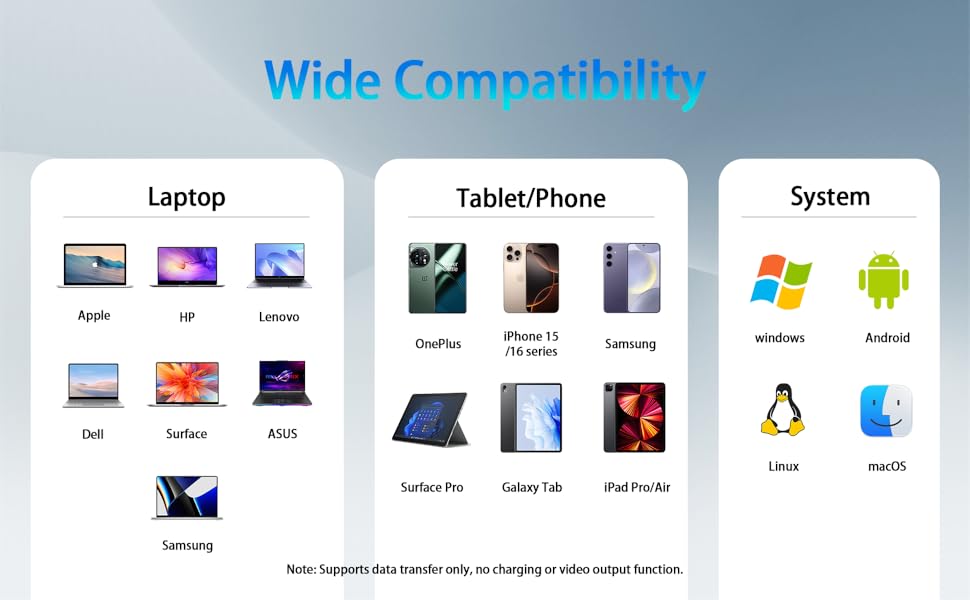 USB 3.0 Hub 4 Ports, USB-A and Type-C to 4 USB 3.0 Hub, USB-A Splitter Extender