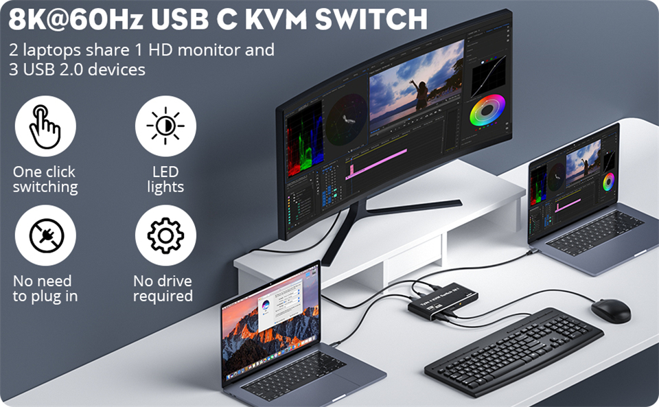 Switch KVM USB C 2 In 1 Out 8K - Condividi Monitor Tra PC, Dati 10Gbps E Ricarica 100W