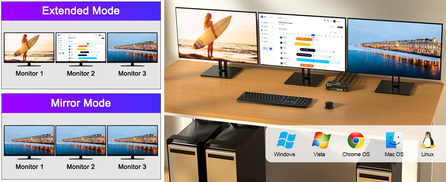 Press "Windows + P" to select Extended Screen Mode (output from 3 different screens) or Mirror Scree