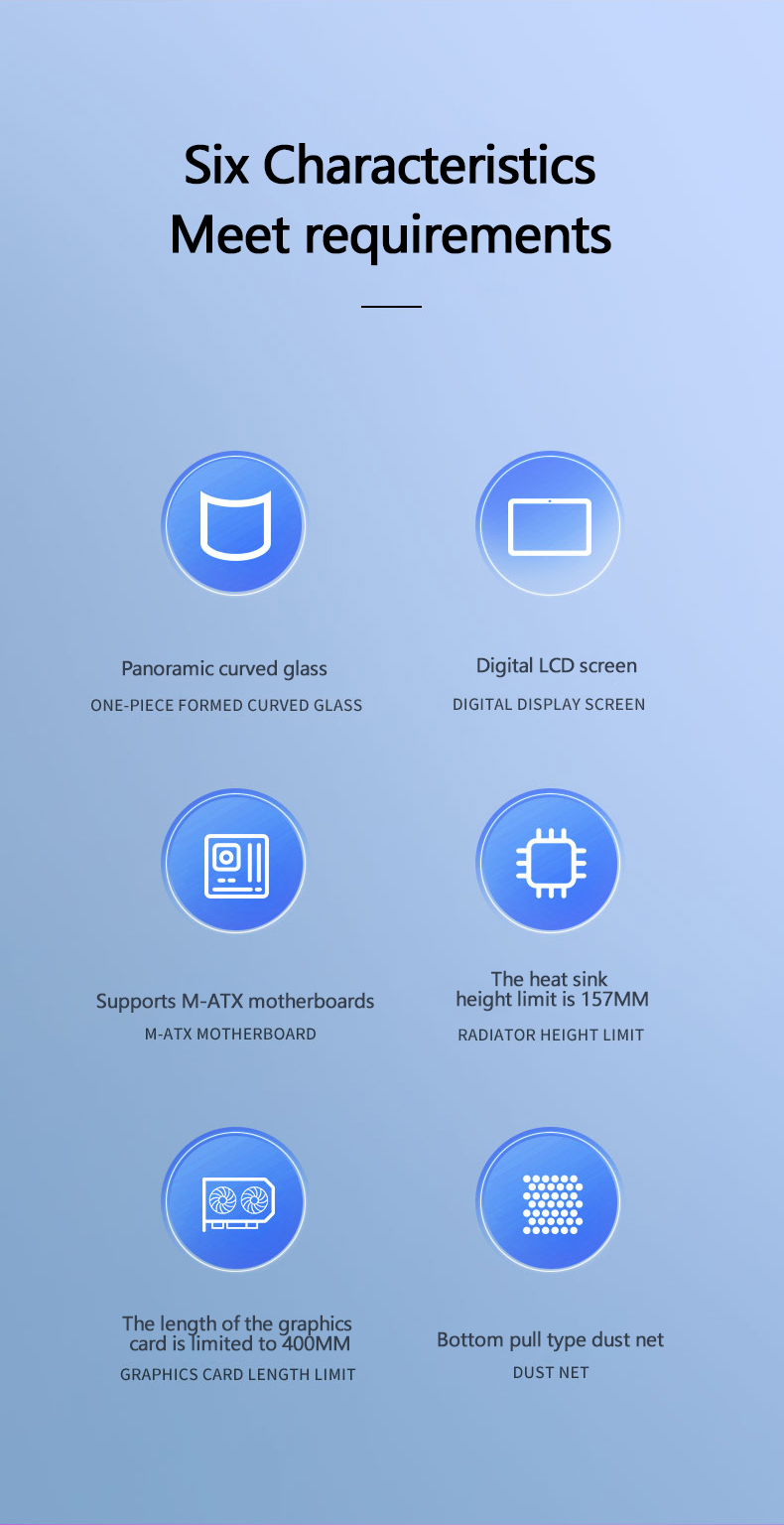 Product details display