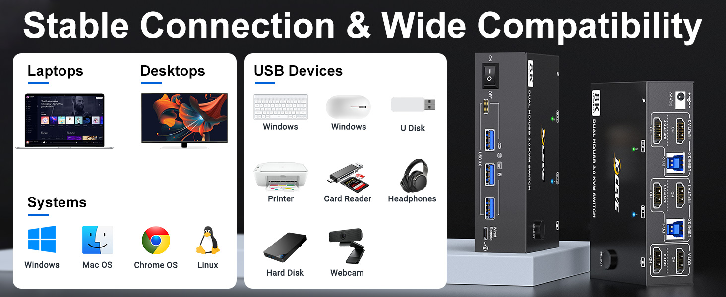 Wide Compatibility  For Windows 11/10/8/7/Vista/XP and Mac OS, Linux and Chrome OS. HDMI KVM switche