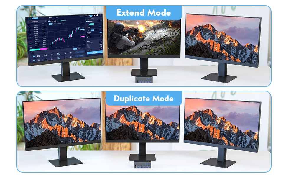 Triple Monitor HDMI + 2 Displayport KVM Switch, 8K@60Hz KVM Switches 2 Computer 3 Monitors for 2 PCs