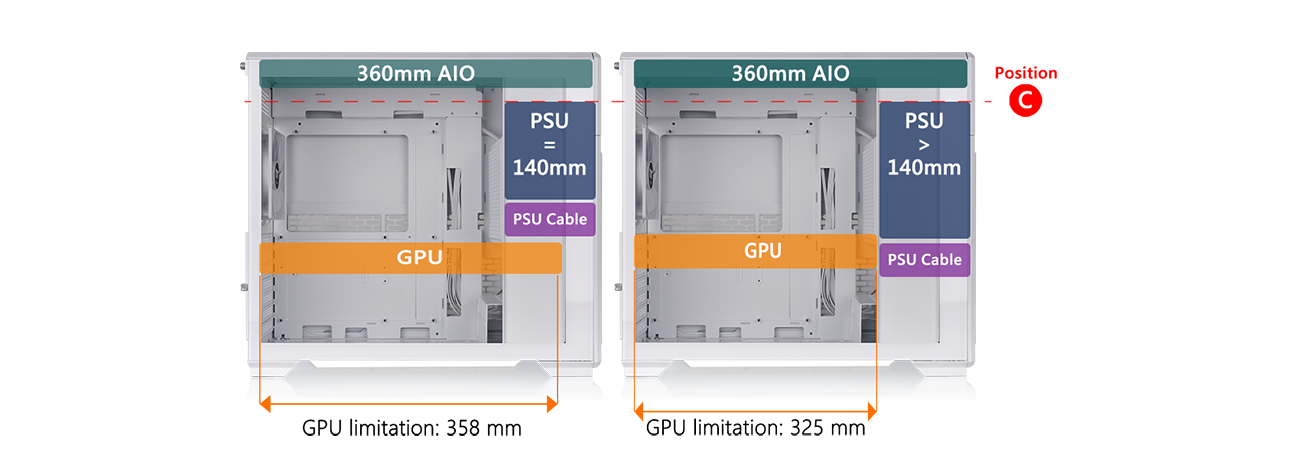 Thermaltake TR300 Snow TG Mid Tower Chassis