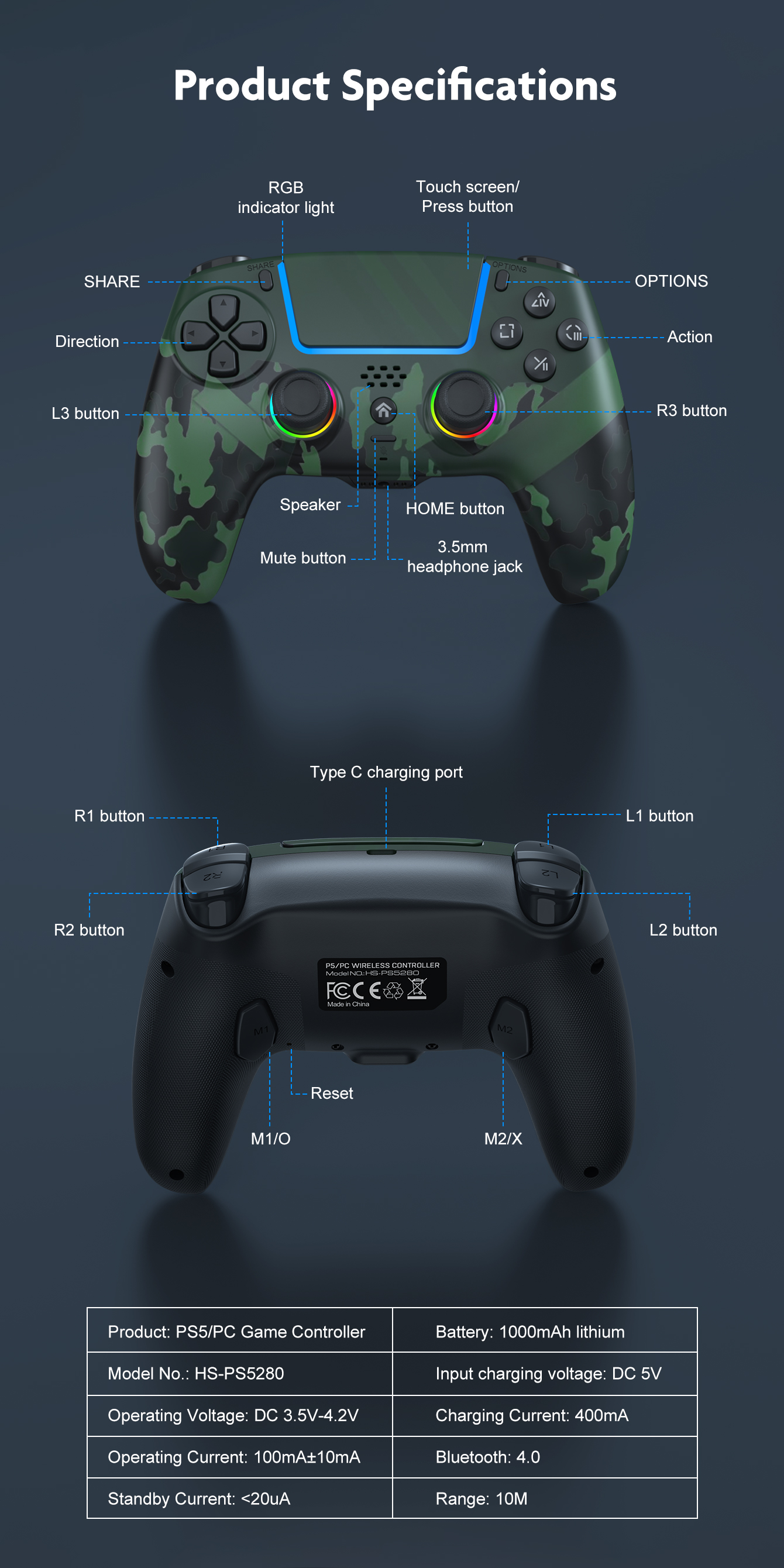 Product Specifications