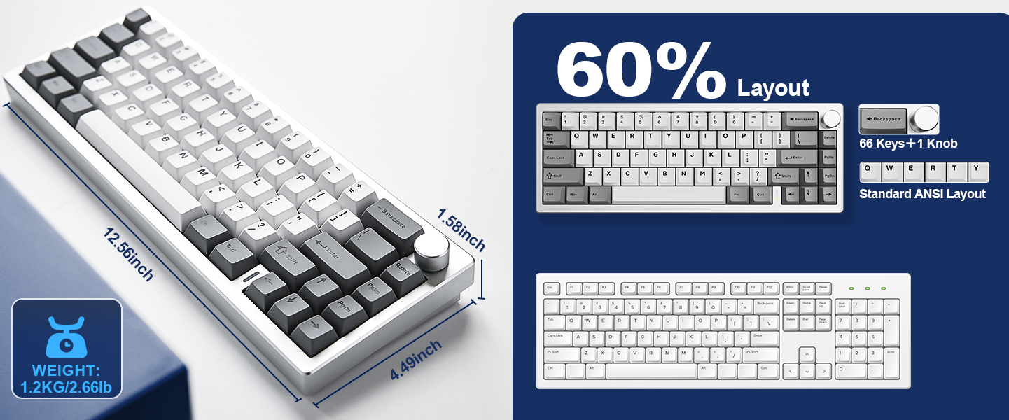 65% QWERTY Layout