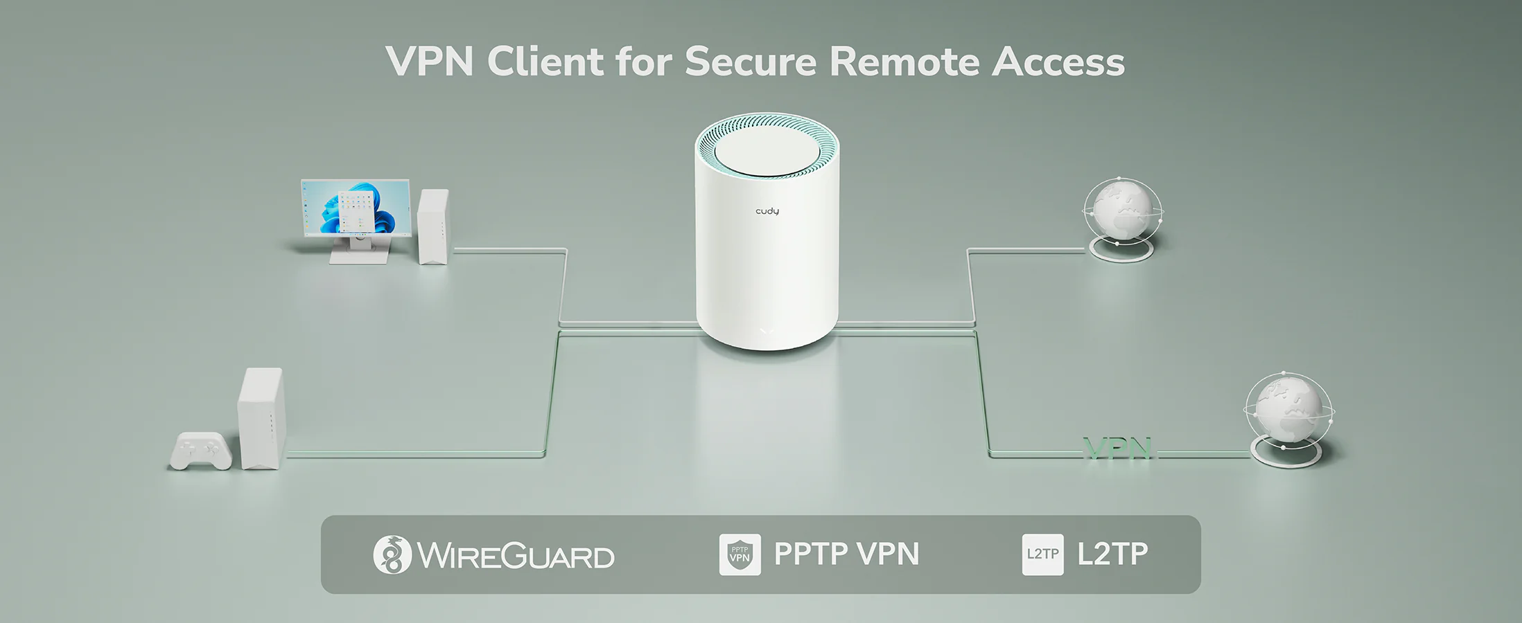 Cudy M1300 AC1200 Wireless Dual-Band Wi-Fi 5 Gigabit Mesh Router