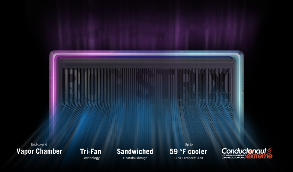 ASUS ROG Strix G18 Gaming Desktop PC