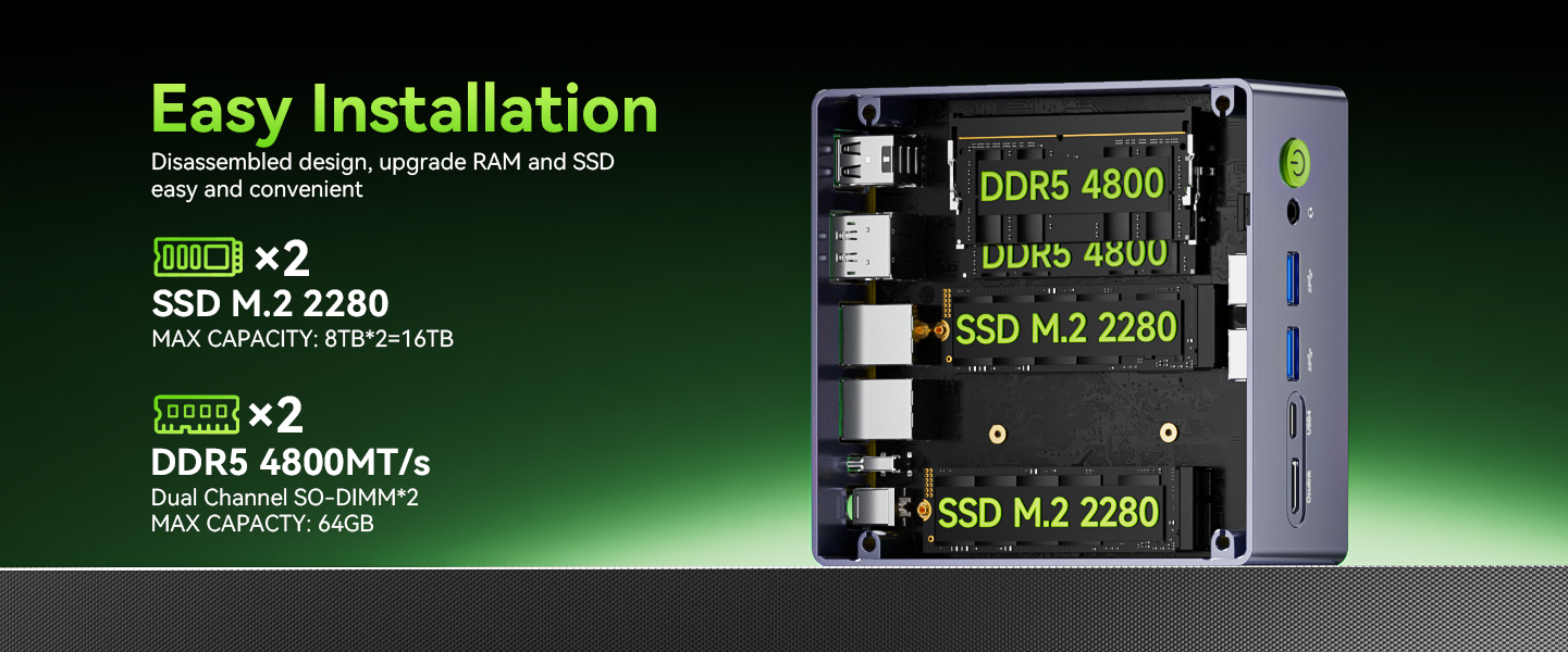 DUAL RAM & STORAGE SLOTS