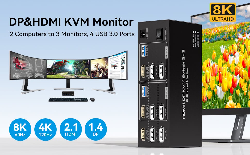 KVM Switch 3 monitors 2 computers allows two computers share 3 monitor and 4 USB devices like mouse