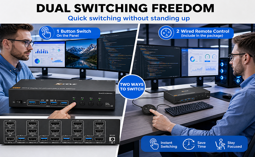 KVM Switch 3 Monitors 4 Computers 8K@60Hz 4K@144Hz | Triple Monitor 1 HD-MI + 2 DisplayPort KVM Swit