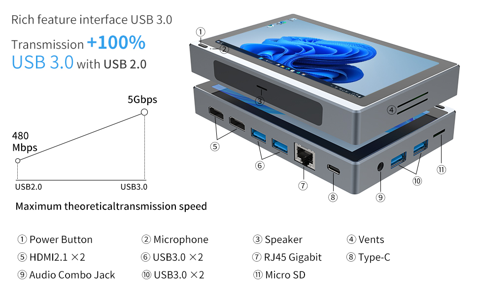 HIGOLEPC Mini PC Windows 11 PRO, Intel Celeron J4125 , 8GB LPDDR4