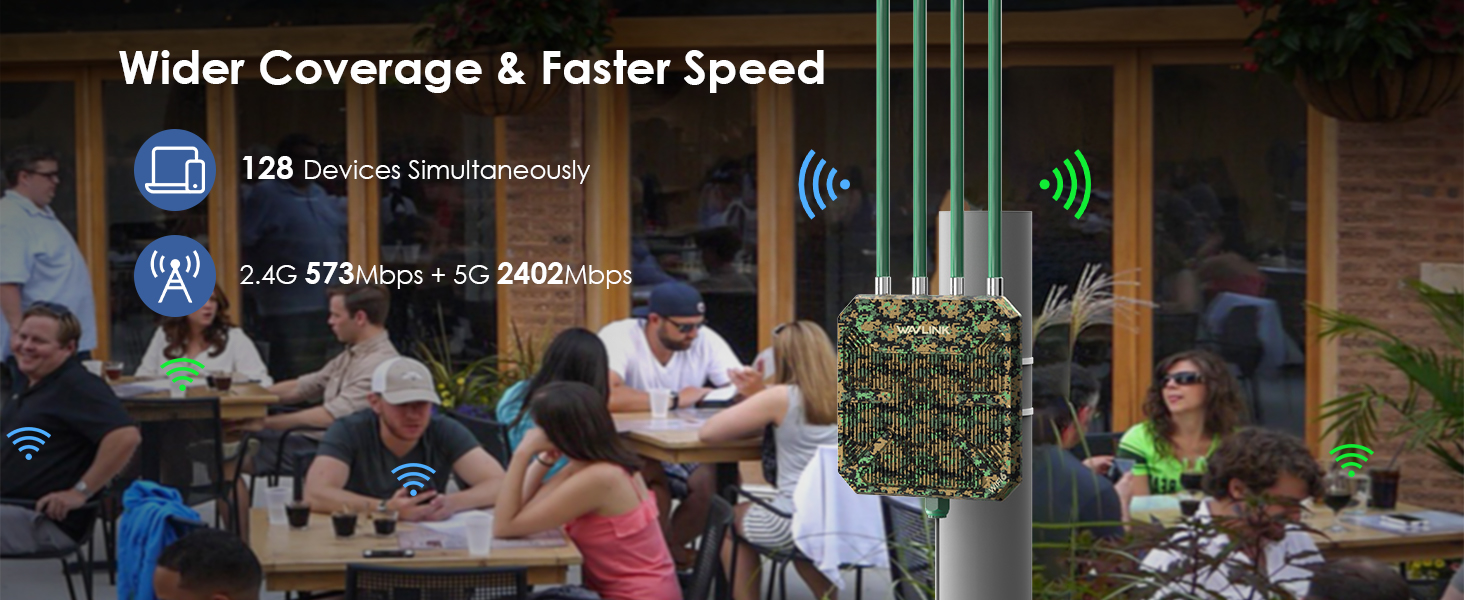 outdoor wifi extender